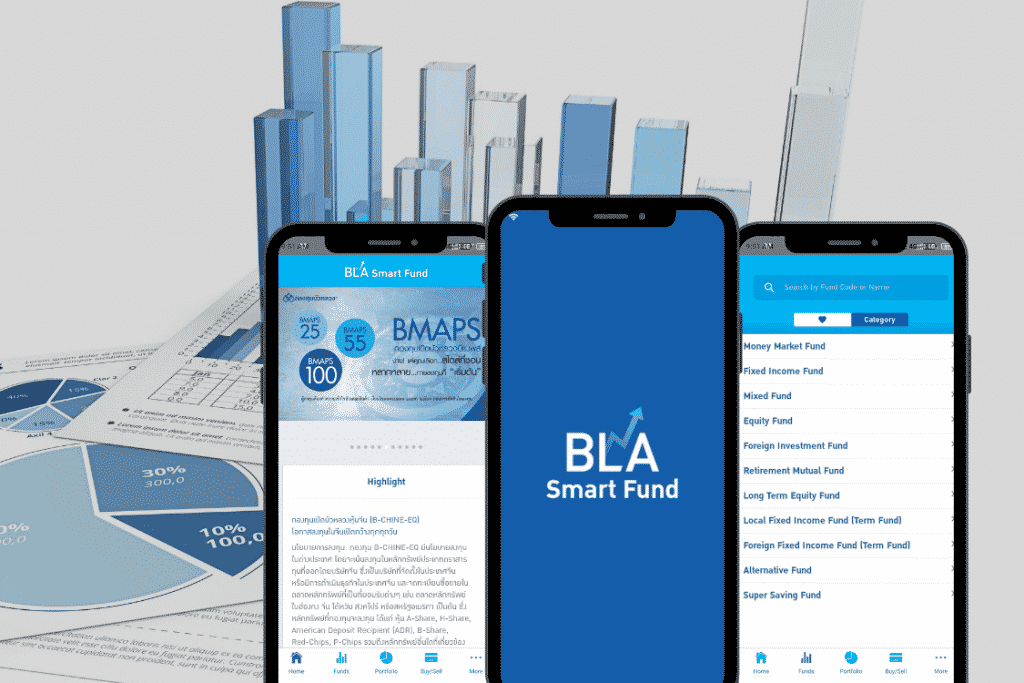 วิธีซื้อขายกองทุนผ่าน BLA Smart Fund