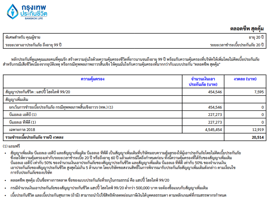 รายละเอียดตลอดชีพสุดคุ้มเฉพาะกาล-1 รายละเอียดตลอดชีพสุดคุ้มเฉพาะกาล 1