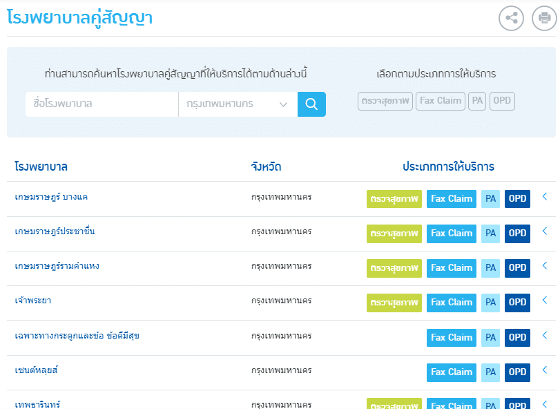 ตัวอย่างโรงพยาบาลคู่สัญญา