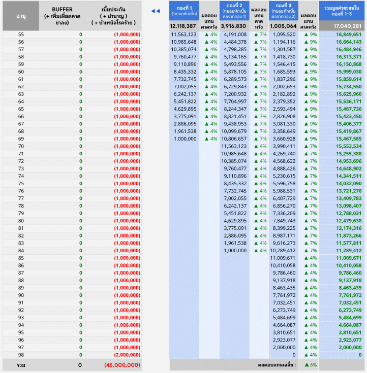 TimeSegmentation-1 TimeSegmentation 1