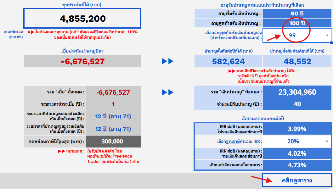 เลือกบำนาญ 3 9 1