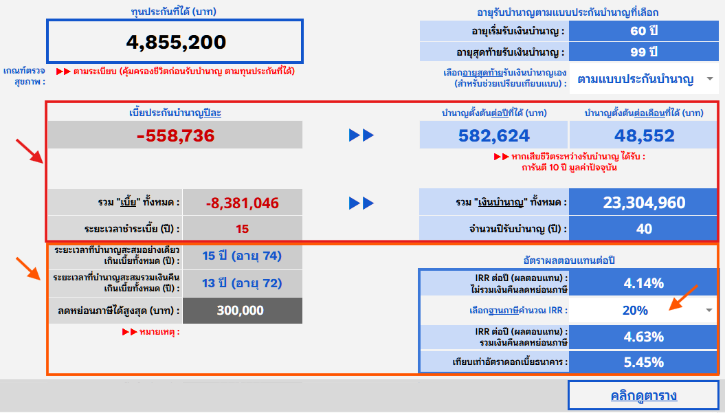 เลือกบำนาญ 3 9