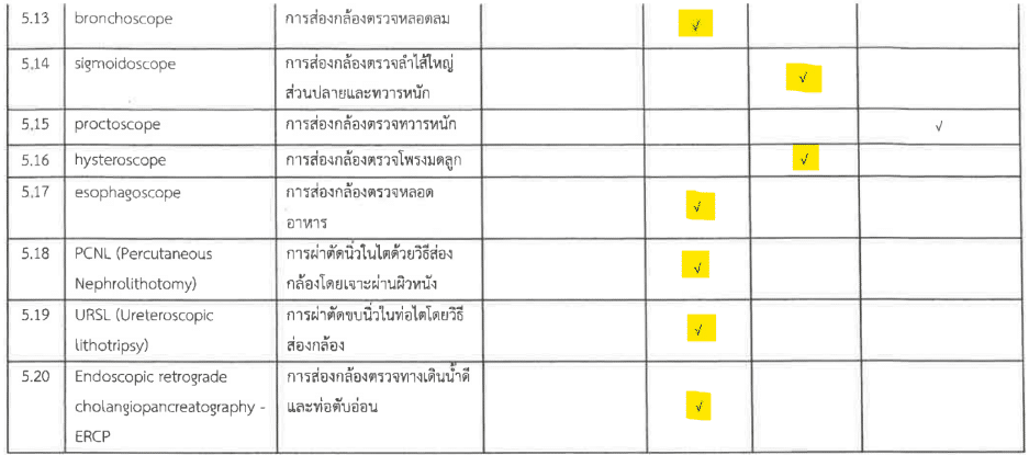 ค่ารักษา 16