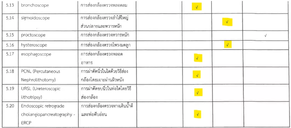 ค่ารักษา 16