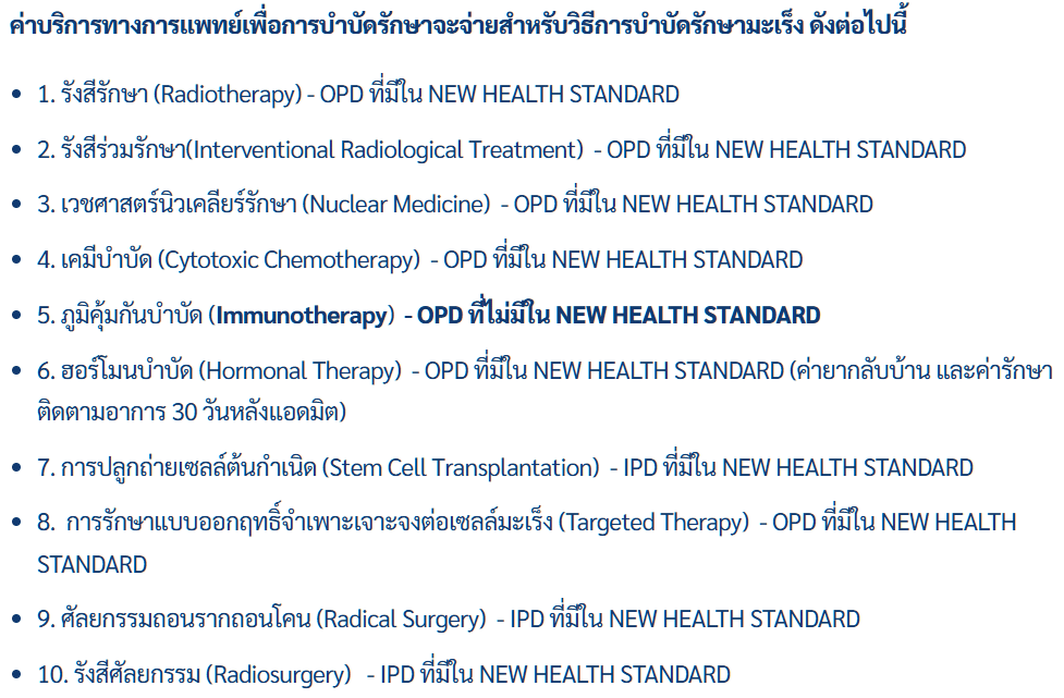 มะเร็งปัจจุบัน
