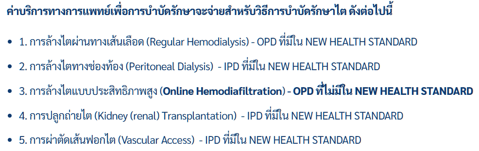 ล้างไตปัจจุบัน