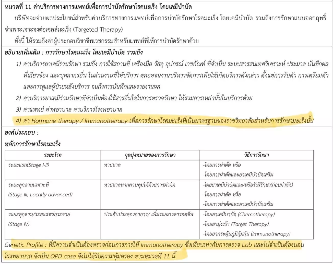 แนวทางปฏิบัติหมวดที่ 11