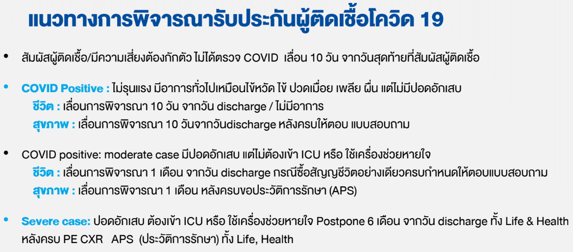 โรค covid โรค covid
