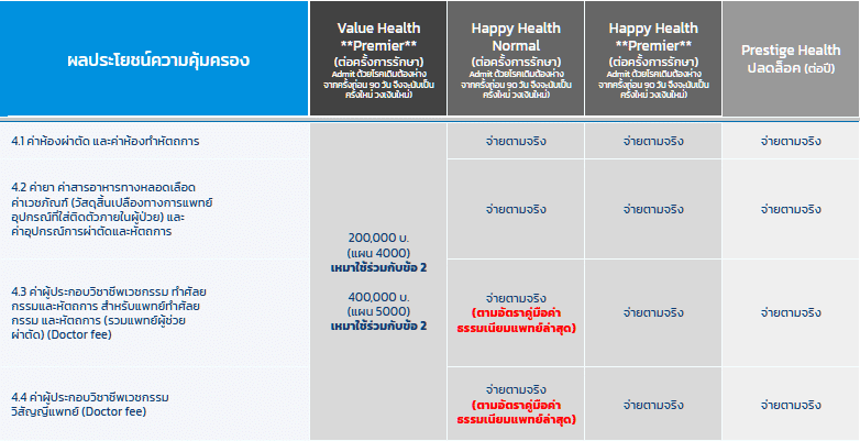 คุ้มครองหมวดที่4 คุ้มครองหมวดที่4 e1739522948613