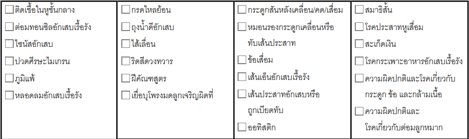 การรักษาสาระสำคัญ การรักษาสาระสำคัญ