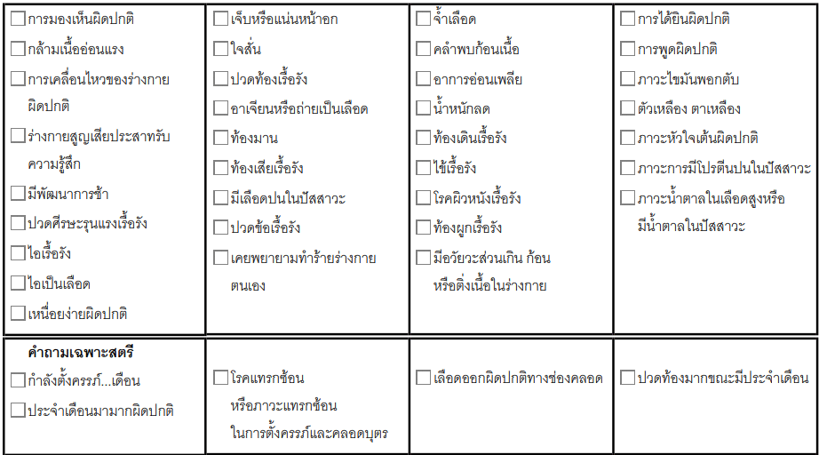 อาการสาระสำคัญ อาการสาระสำคัญ