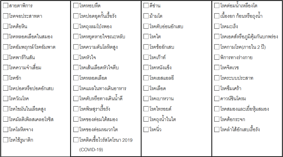 โรคสาระสำคัญ โรคสาระสำคัญ