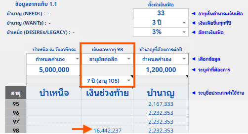 STEP1-2 ค่าใช้จ่าย4 STEP1 2 ค่าใช้จ่าย4