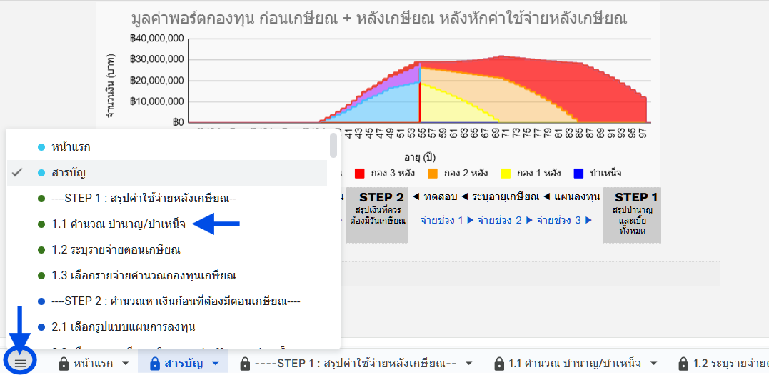 STEP1-สารบัญ STEP1 สารบัญ