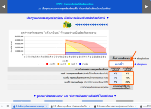 STEP2 1 เงินก้อน1