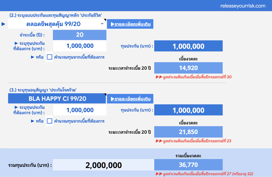 GoogleSheet BLAHAPPYCI 4