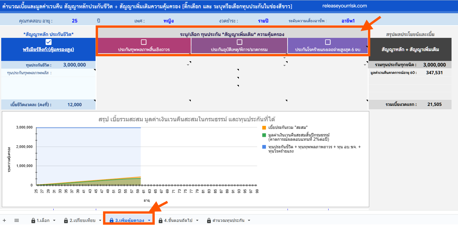 วิธีใช้งานคำนวณTERM 3 1