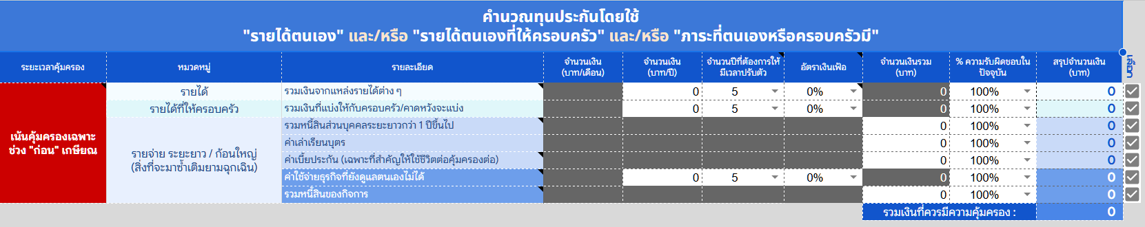 วิธีใช้งานคำนวณทุนประกัน 1 1