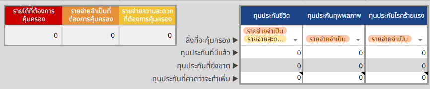 วิธีใช้งานคำนวณทุนประกัน 4 1