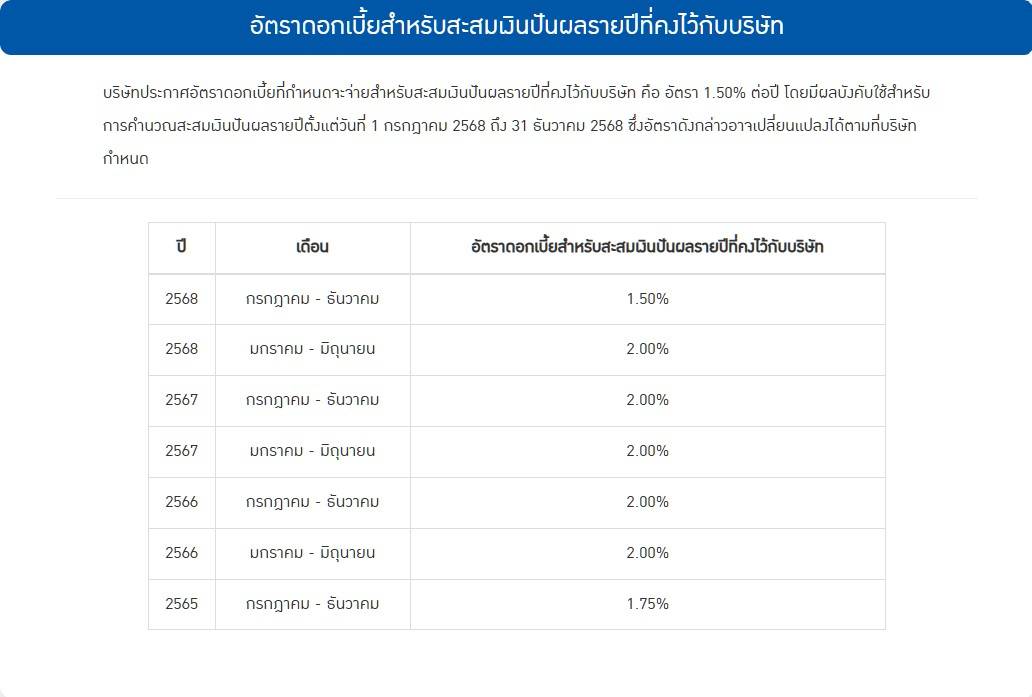 ดอกเบี้ยเงินปันผลที่ฝากกับBLA