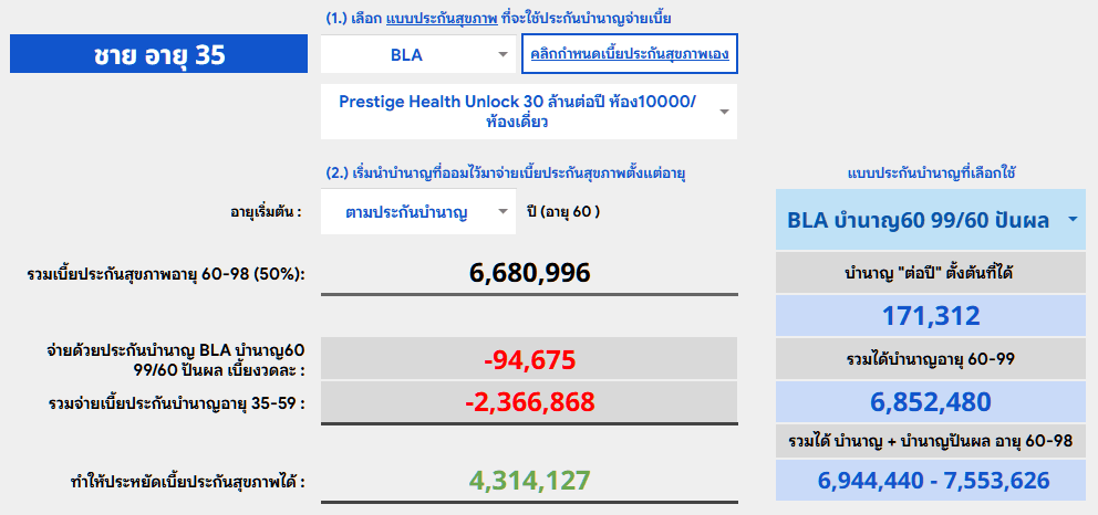 บำนาญสุขภาพ50%ช35 บำนาญสุขภาพ50ช35